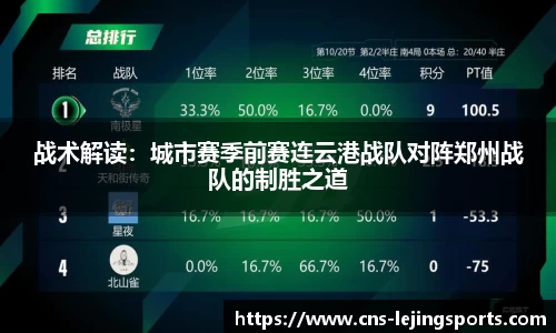 战术解读：城市赛季前赛连云港战队对阵郑州战队的制胜之道