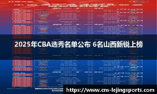 2025年CBA选秀名单公布 6名山西新锐上榜